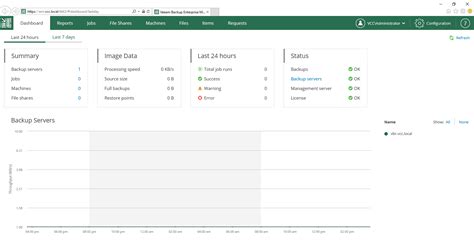 O\u0026O Enterprise Management Console