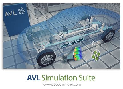 AVL Simulation Suite 2024